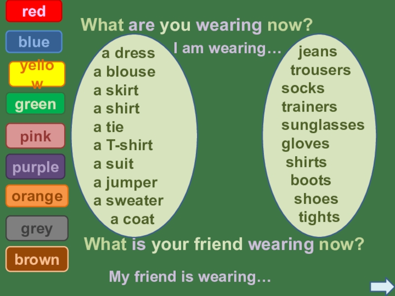 What are you wearing sentences. What are you wearing. Are you wearing. What are you wearing Now. Презентация what are you wearing 5.