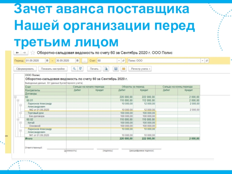 Аванс поставщику. Зачет аванса. Зачтён аванс поставщику. Пост про предоплату.