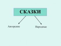 СКАЗКИ
Авторские
Народные