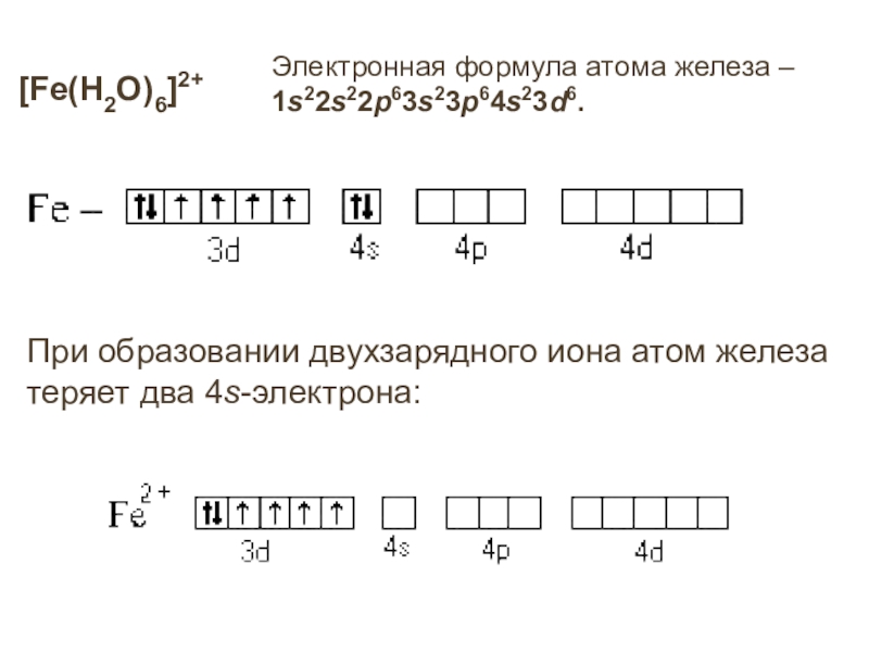 Масса атома железа