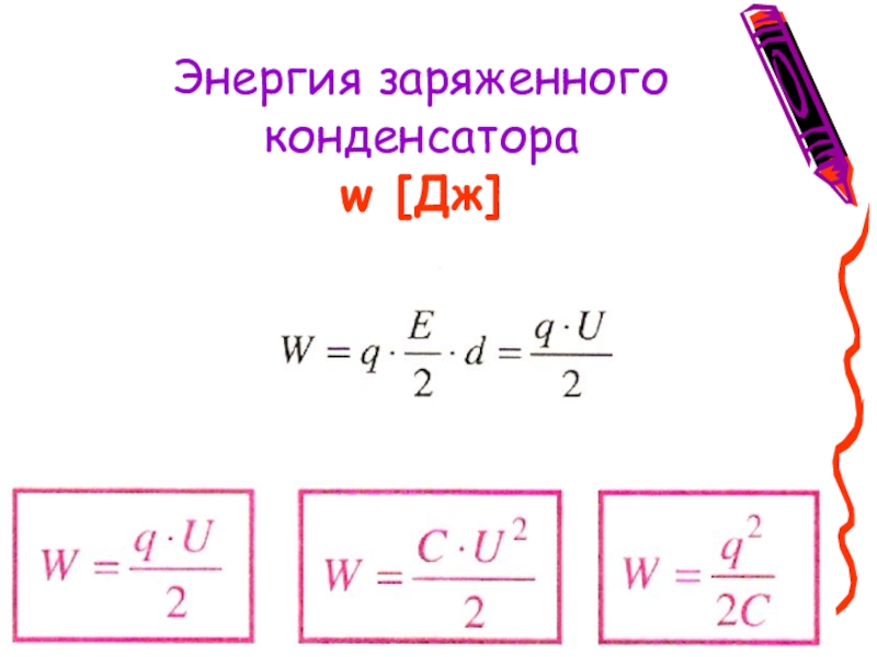 Электрическая энергия заряженного конденсатора