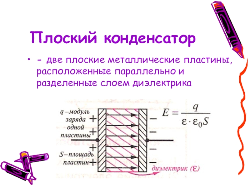 Переходные процессы с конденсатором