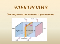 ЭЛЕКТРОЛИЗ