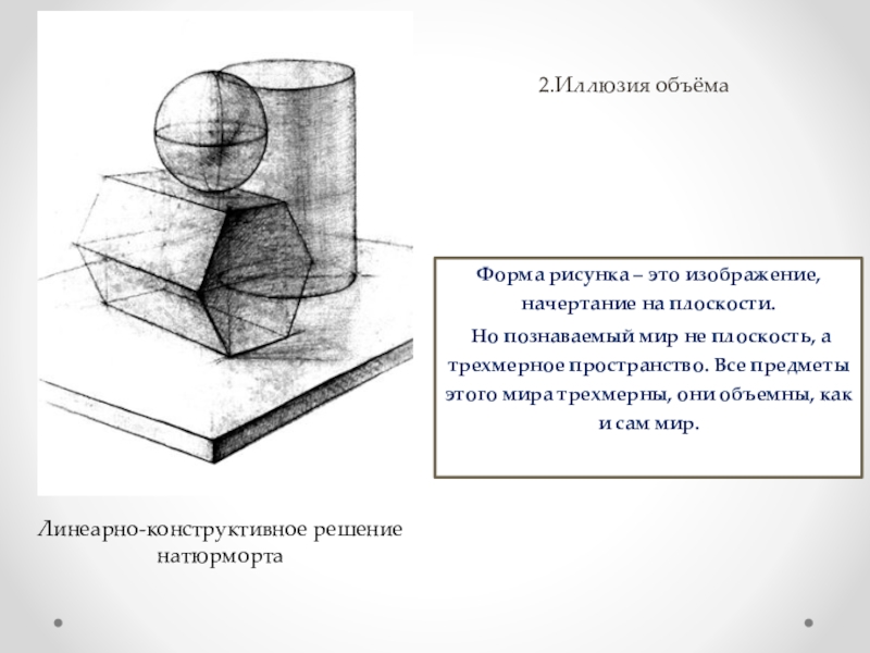 Глубина пространства и объем предметов их трехмерность на картине условны