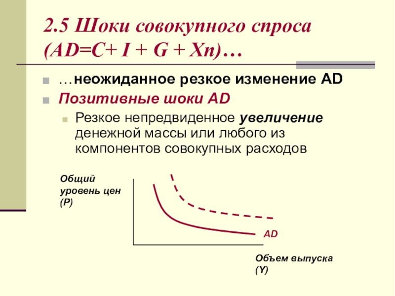 Совокупный спрос рисунок. Негативный ШОК совокупного спроса. Позитивные и негативные Шоки совокупного спроса. Совокупный спрос формула макроэкономика. Кривая совокупного спроса формула.