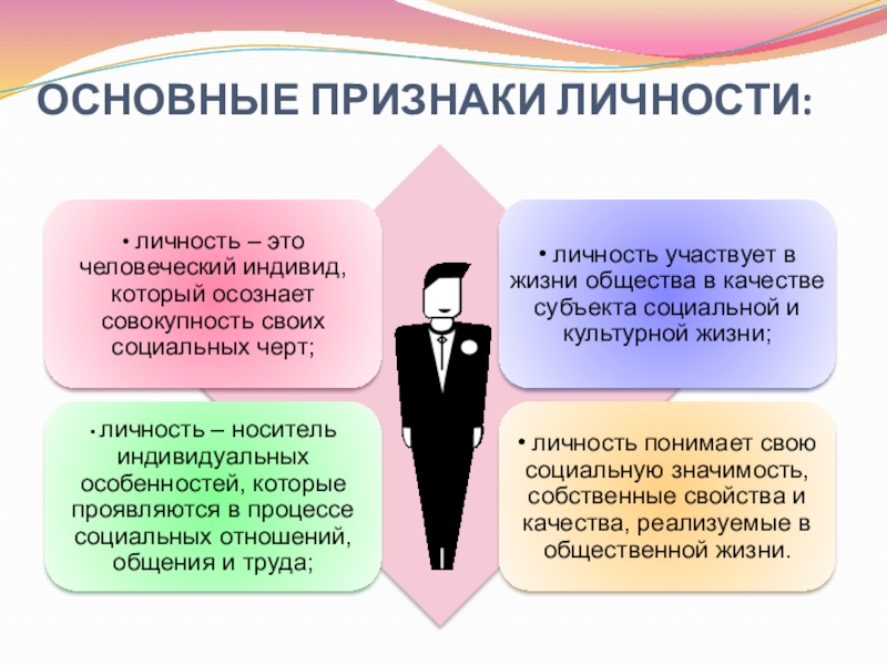 Как проверить проект на индивидуальность