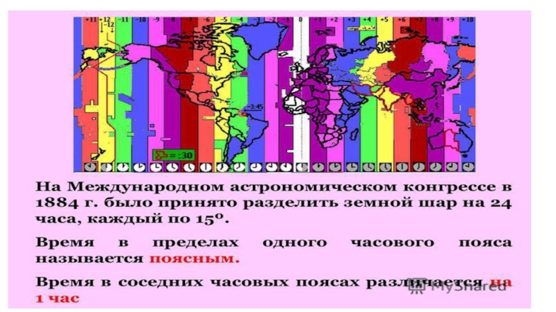 Часовые пояса презентация 8 класс география