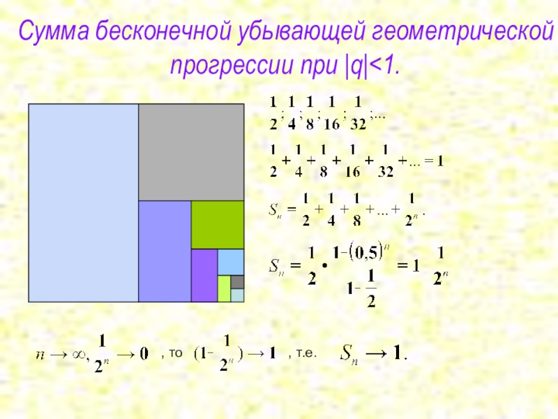 Найти сумму бесконечно убывающей геометрической прогрессии. Сумма бесконечно убывающей геометрической прогрессии. Сумма бесконечной убывающей геометрической прогрессии. Сумма геометрии прогрессии бесконечно убывающей. Бесконечно убывающая Геометрическая прогрессия 10 класс формулы.