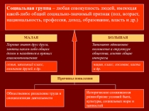 Социальная группа – любая совокупность людей, имеющая какой-либо общий