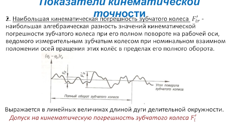 Передать показатели. Кинематическая точность зубчатой передачи. Кинематическая погрешность. Кинематическая погрешность последствия. Кинематическая погрешность РВП.