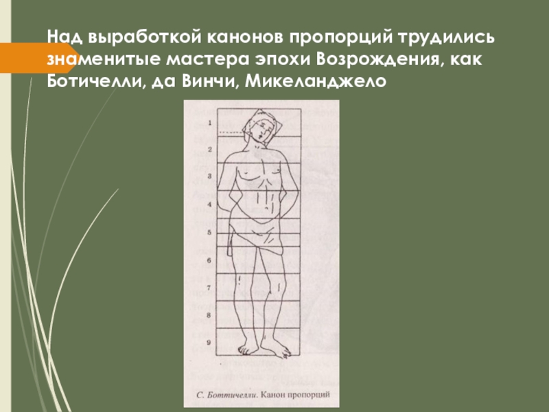 Какие в эпоху ренессанса существовали условности при изображении человеческой фигуры