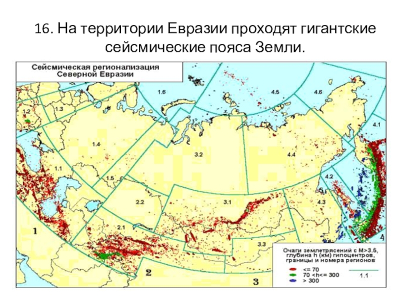 Сравните географическое положение евразии и северной америки таблица план евразия северная америка