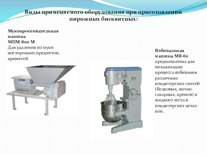 Презентация машины кондитерского цеха