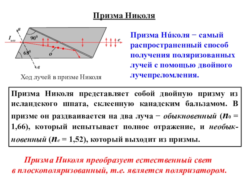 Объясните почему призма сечение которой изображено на рисунке 175 оборачивает лучи