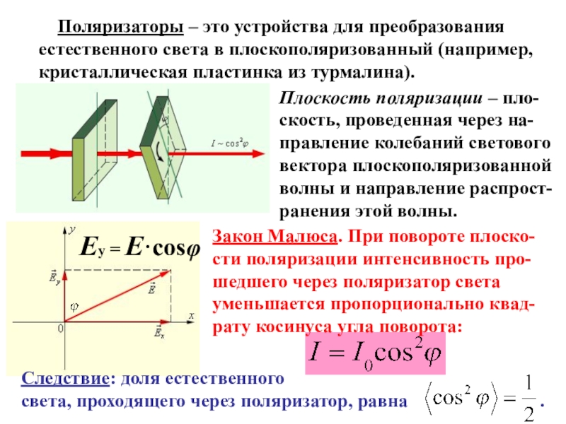 Свет на плоскости. Плоскополяризованный свет формула. Ход лучей через поляризатор и анализатор. Принцип работы поляризатора. Принцип действия поляризатора.