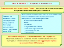 НАСЕЛЕНИЕ 3. Национальный состав
Данные по национальному составу России