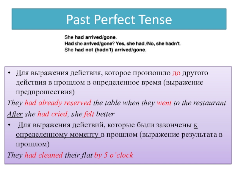 Past perfect схема образования