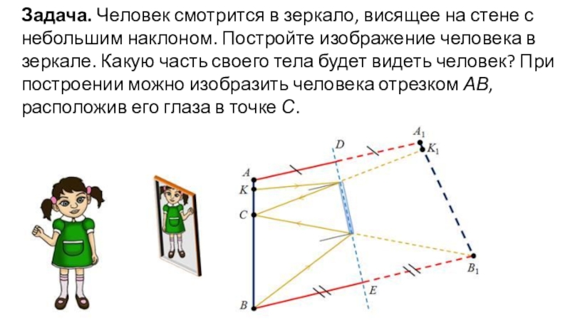 Пользуясь рисунком 139 объясните как строится изображение точки в зеркале кратко