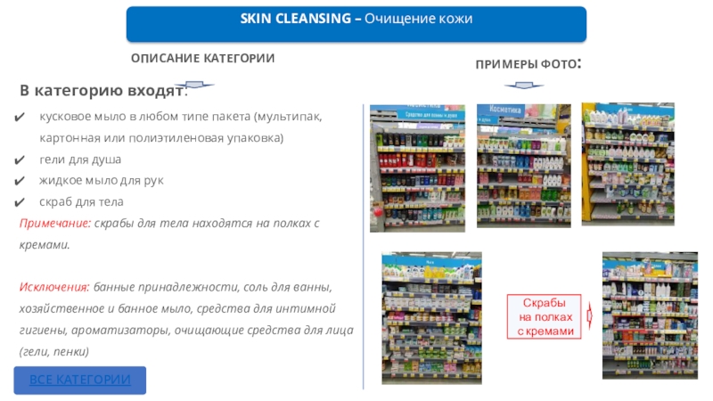 SKIN CLEANSING – Очищение кожиОПИСАНИЕ КАТЕГОРИИВ категорию входят: кусковое мыло в любом типе пакета (мультипак, картонная или