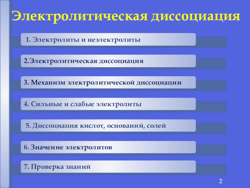 1 электролитическая диссоциация. Факторы влияющие на электролитическую диссоциацию.