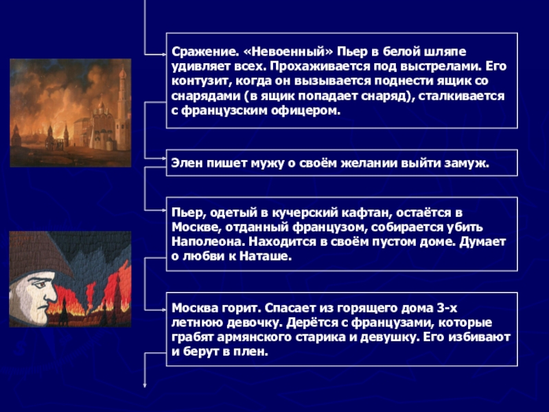 Сражение. «Невоенный» Пьер в белой шляпе удивляет всех. Прохаживается под выстрелами. Его контузит, когда он вызывается поднести