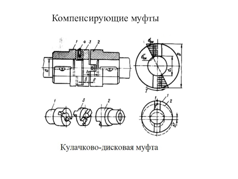 Муфта компенсирующая чертеж