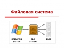 Файловая система