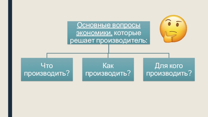 Экономика и её основные участники.