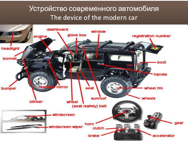 Из чего состоит автомобиль для чайников с картинками