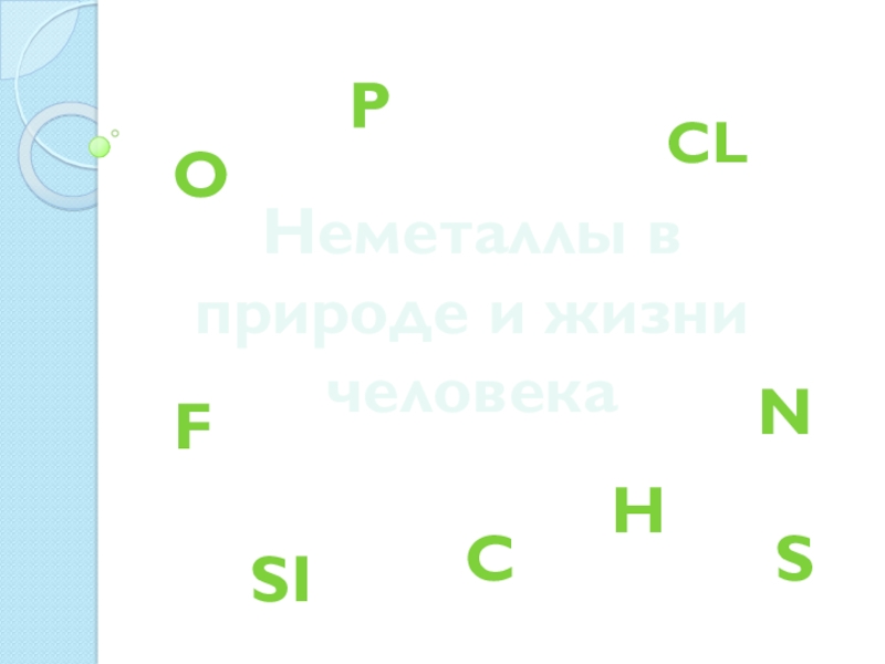 Презентация Неметаллы в природе и жизни человека
H
F
Cl
O
Si
C
N
S
P