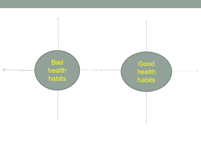 Healthy habits презентация