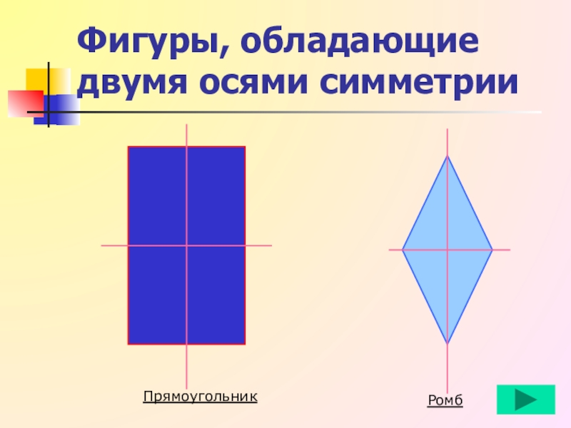 Сколько осей симметрии у прямоугольника. Сколько осей симметрии у ромба.