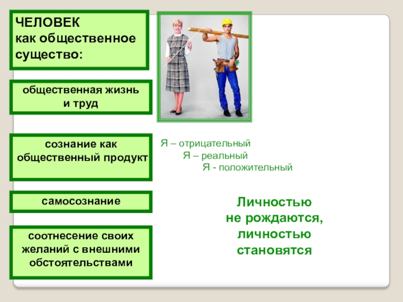 Проект на тему личностью не рождаются личностью становятся