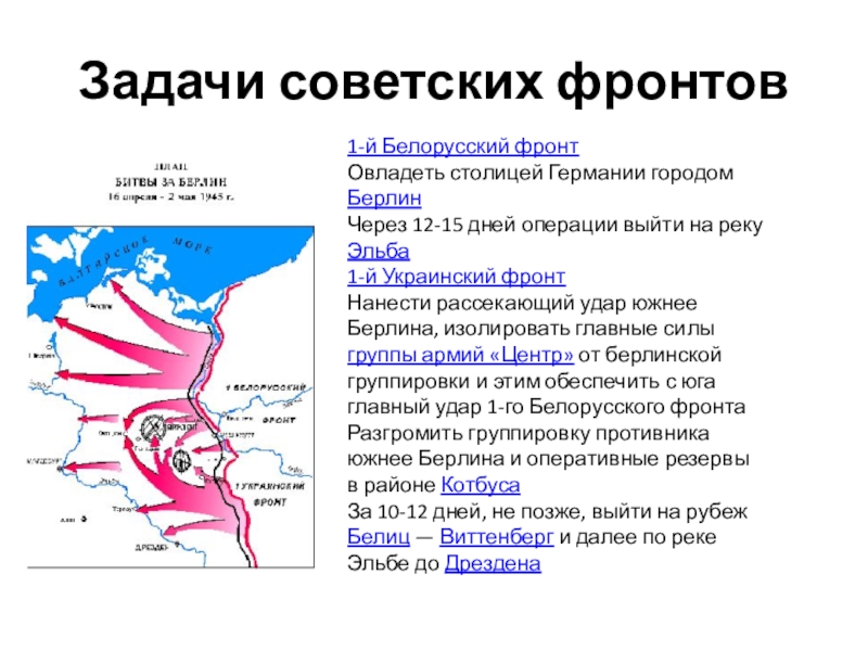 Презентация битва за берлин 6 класс