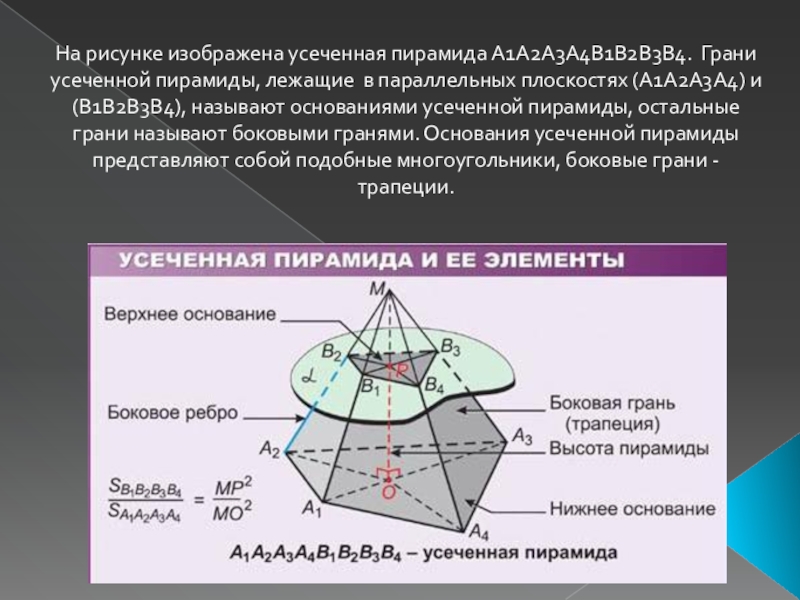 Плоскость основания. Элементы усеченной пирамиды. Грани усеченной пирамиды. Боковые грани усеченной пирамиды. Основания усеченной пирамиды.