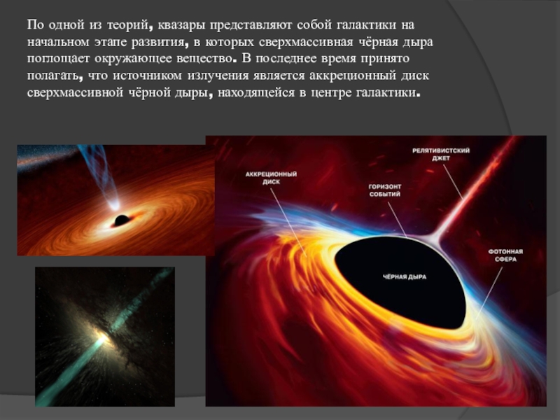 Что сильнее черной дыры. Черная дыра Квазар. Модель Квазара. Квазар это черная дыра или нет. Чёрная дыра и кващар.