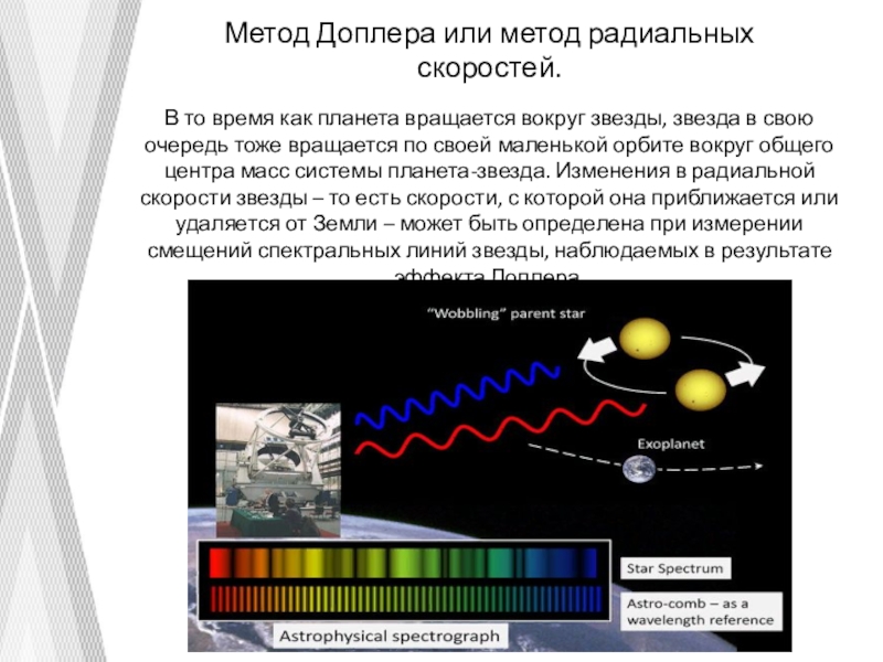 Презентация на тему методы поиска экзопланет