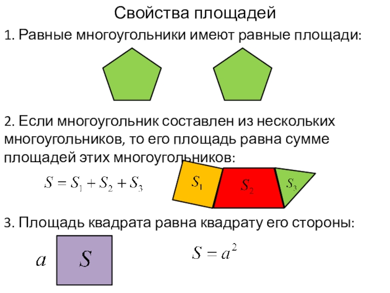 Свойства площадей
1. Равные многоугольники имеют равные площади:
2. Если