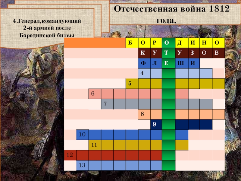 Искусен в ведении боя сканворд. Кроссворд битва за Москву.