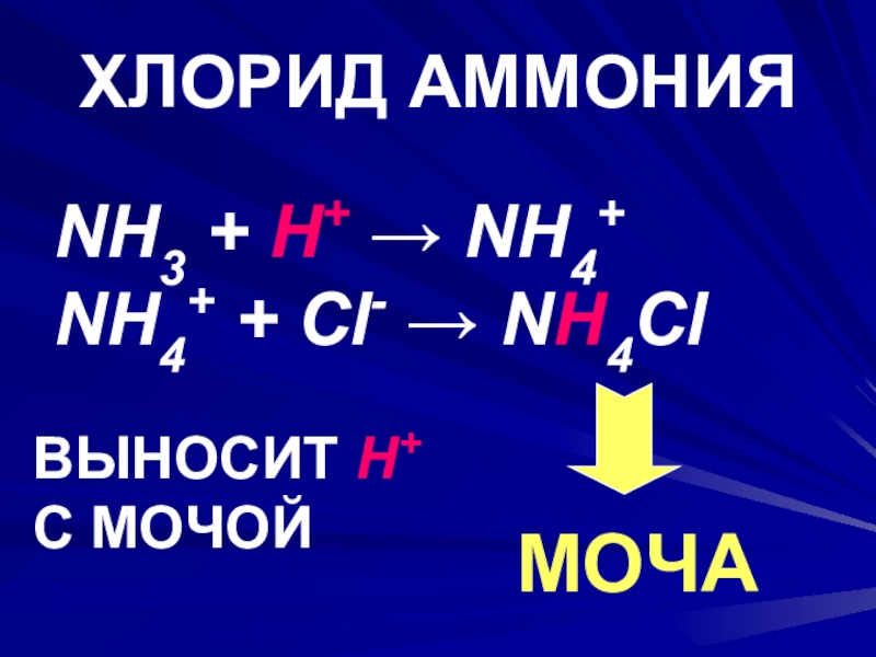 Полное ионное хлорид аммония. Диссоциация хлорида аммония. Диссоциация хлоридаамония. Хлорид аммония nh3. Уравнение диссоциации хлорида аммония.