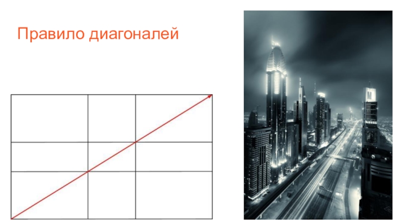 Диагональ и вертикаль. Правило диагоналей. Правило диагоналей в композиции. Горизонтали и вертикали в композиции. Восходящая и нисходящая диагональ в композиции.