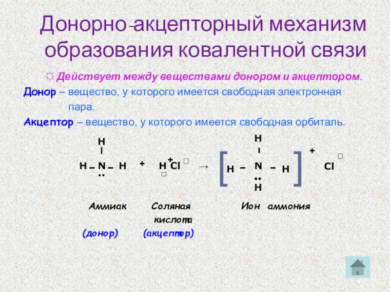 Механизм ковалентной связи. Nh4 донорно акцепторный механизм. Донорно акцепторный механизм о3. H2 донорно акцепторный механизм. So4 донорно-акцепторный механизм.