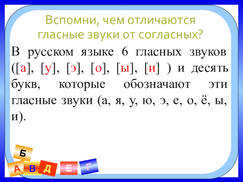 Какие звуки русского языка называются гласными. Гласные и согласные звуки как отличить. Буквы обозначающие гласные звуки 2 класс. Как отличить согласный звук от гласного. Гласные буквы и звуки в русском языке 1 класс.