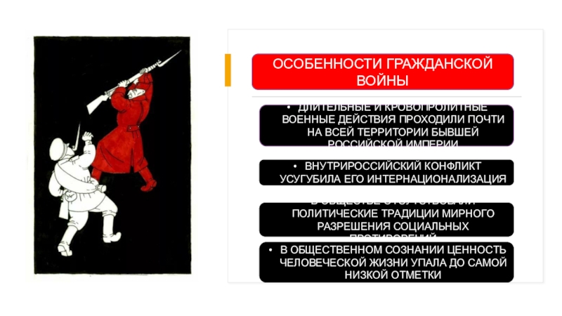 Действие проходит. Объект предмет исследования гражданской войны в России. Классовая ненависть картинки Гражданская война. Рэкете в гражданской войне.