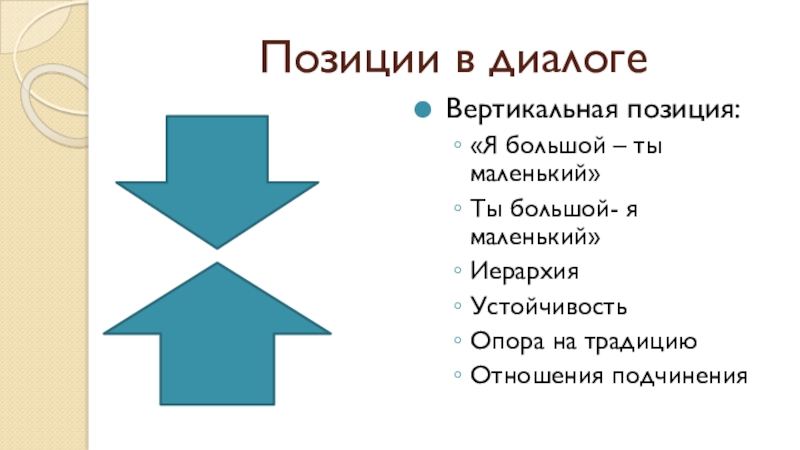 Какие есть позиции в диалоге. Позиции в диалоге. Вертикальная позиция в диалоге. Разные позиции в диалоге.