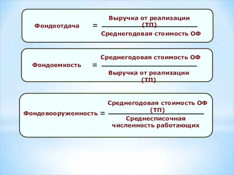 Что такое фондоемкость. Фондоотдача и фондоемкость. Фондоотдача фондоемкость фондовооруженность. Фондоемкость ОПФ. Фондоотдача увеличилась.