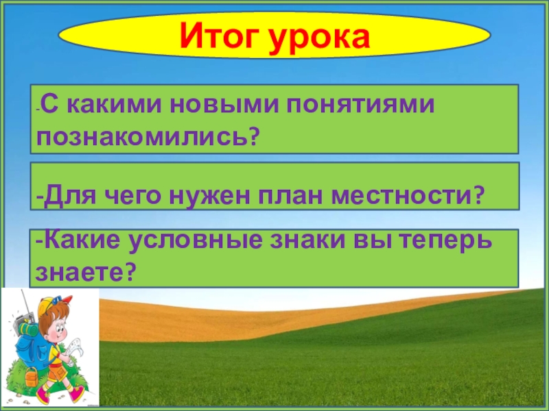 Для чего нужен план. План 3 класс. Для чего нужен план рассказа 3 класс. Для чего нужен план кратко 3 класс.