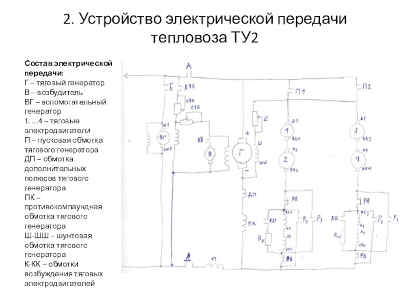 Электрическая передача