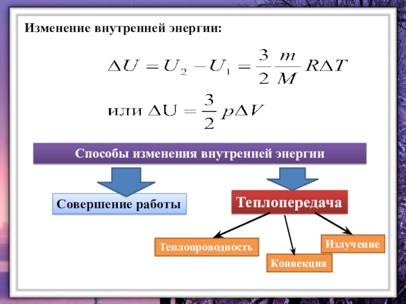 1 закон термодинамики 10 класс презентация