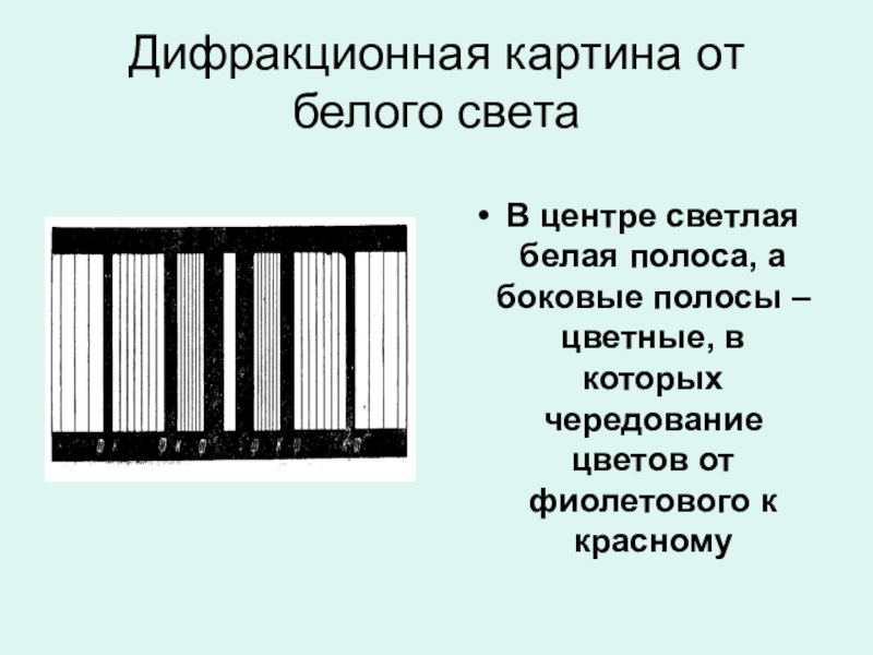 Порядок чередования цветов на интерференционной картине при освещении пленки белым светом